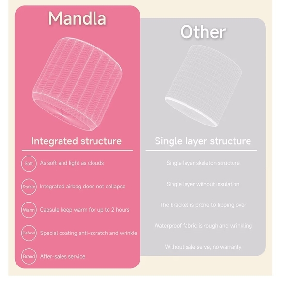 Pink Inflatable Hot Tub - Picture 6 of 7